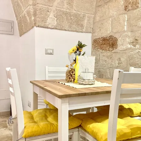 Antica Pietra Σπίτι διακοπών Polignano a Mare